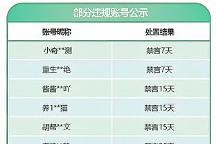 这种天气敢飞，暴风雨天气进行高空跳伞！